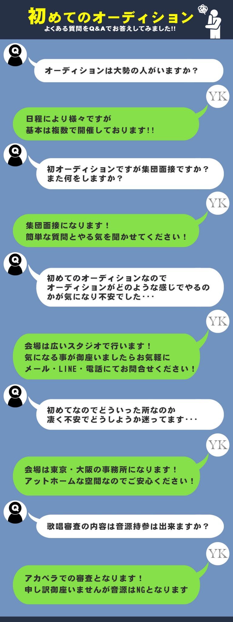 初めてのオーディション よくある質問をQ&Aでお答えしてみました!!